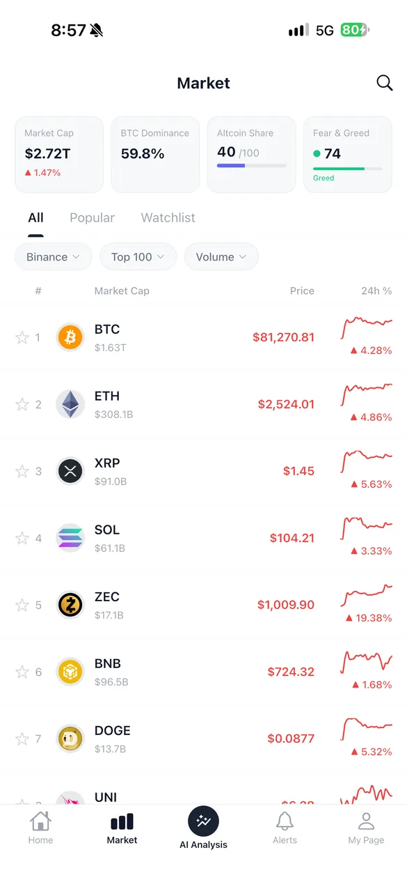 Market